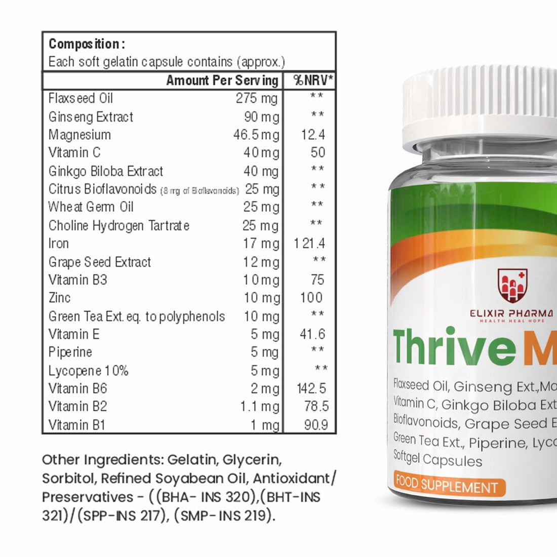 ThriveMax - Daily Brain, Heart & Wellness Support